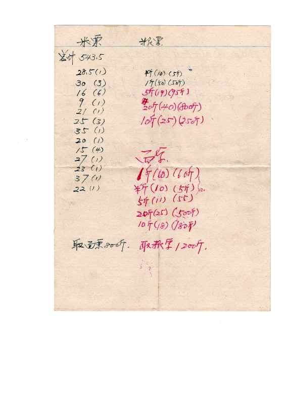 原始笔记13